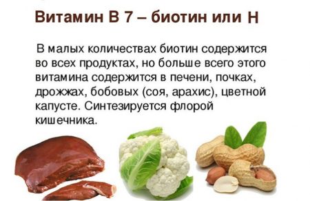 биотин продукты